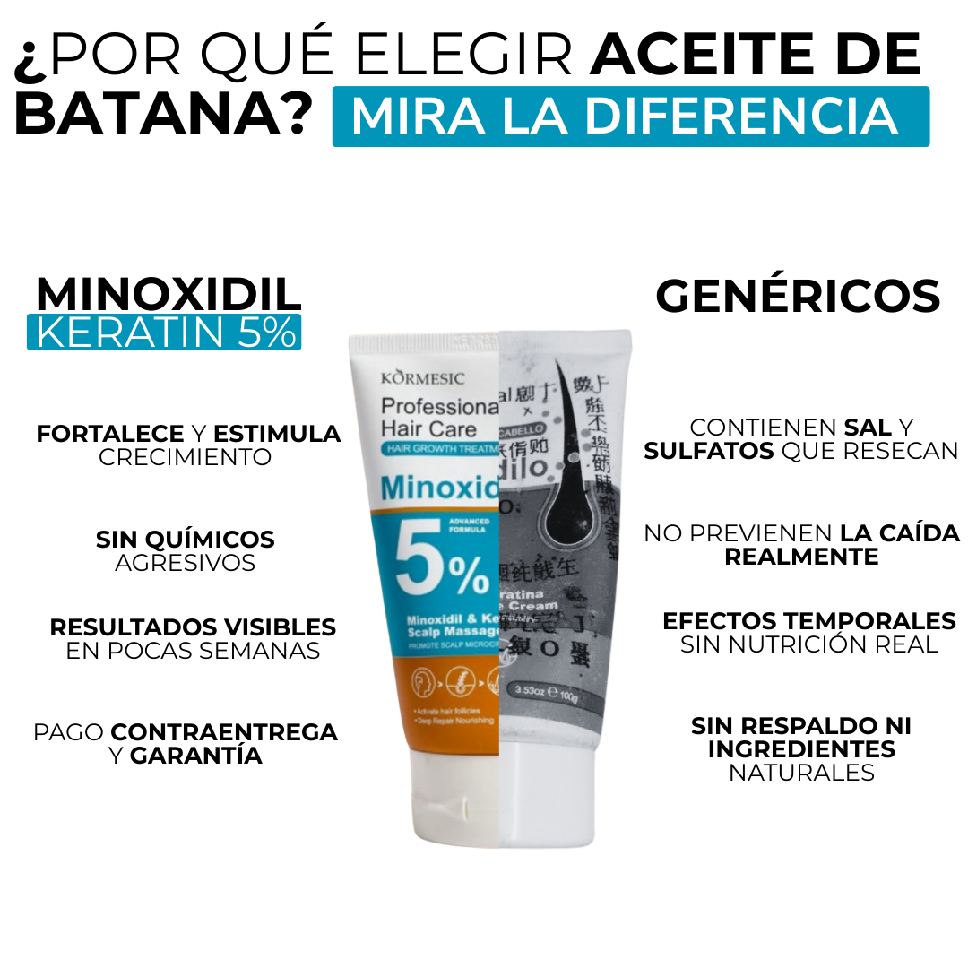 MINOXIDIL & KERATIN 5%